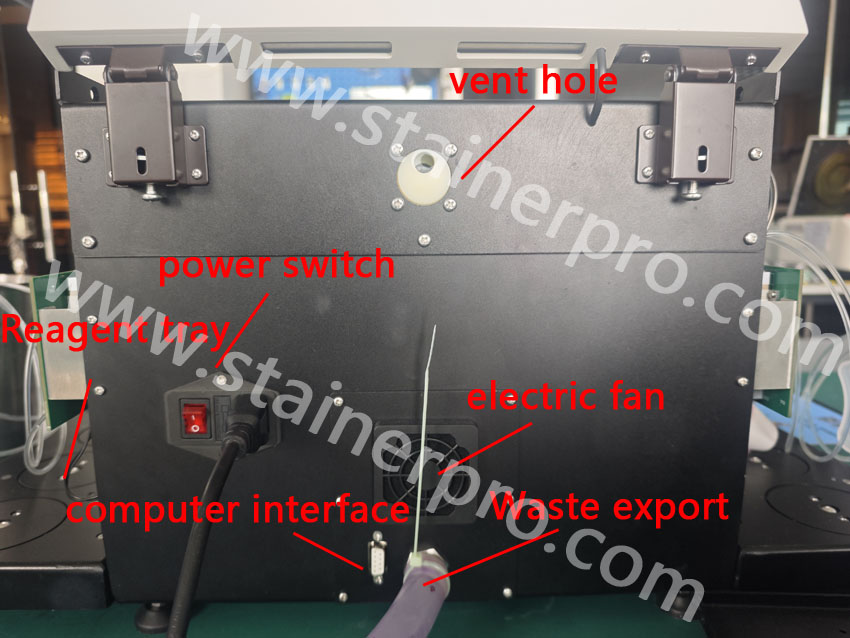 Labeled rear‑panel view displaying ventilation holes, power port, data communication port, waste discharge outlet and reagent tray of BR‑003T gram slide stainer. Labeled rear‑panel view displaying ventilation holes, power port, data communication port, waste discharge outlet and reagent tray of BR‑003T gram slide stainer.